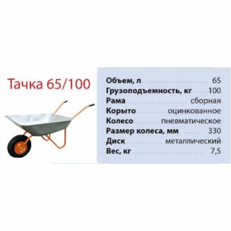 Садова тачка VITALS 65/100
