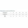 Насос свердловинний відцентровий Vitals aqua 3-20DCo 1647-1.0r – мініатюра 3