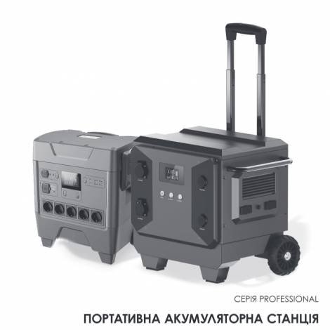 Портативная аккумуляторная станция Vitals Professional PS 3600qc