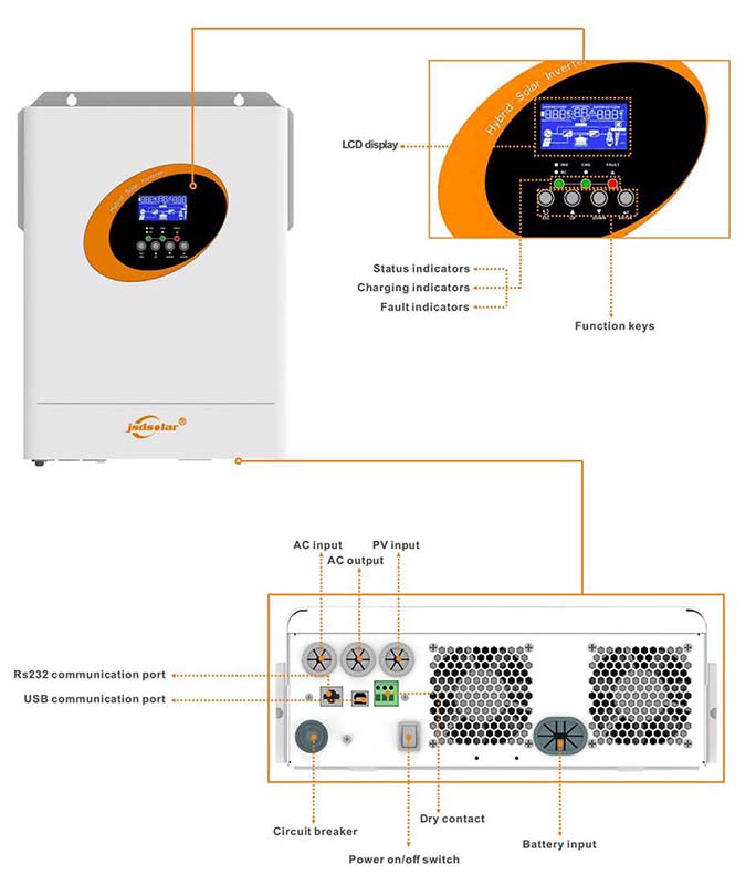 JSDSolar J6200HPC